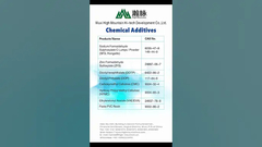 High Mountain Chem en Interdye & Textile Printing Eurasia #Interdye #IstanbulExpo #HighMountainChem