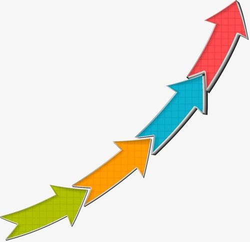 Últimas noticias de la empresa sobre Costes Rose y ímpetu ascendente para el BUEY creciente en diciembre